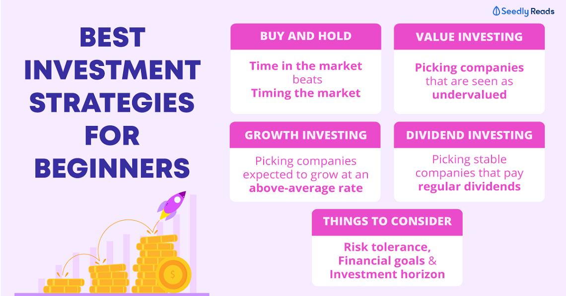 a chart of a business strategy
